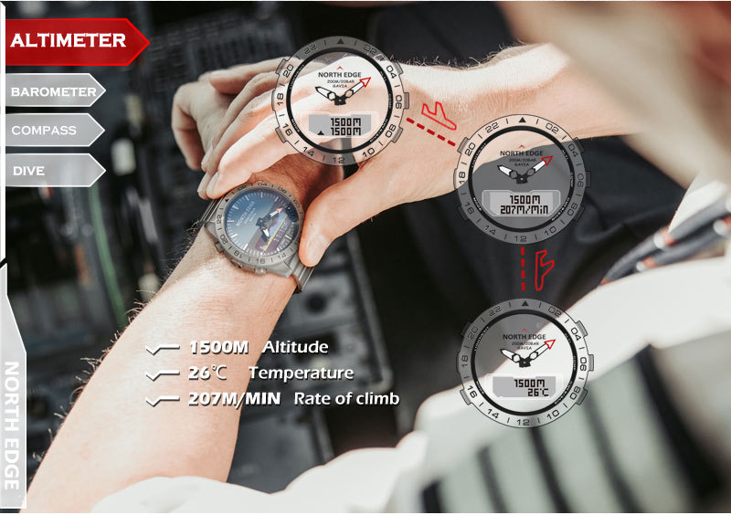 ساعة ذكية فاخرة للرجال من نورث - مراجعة Smartwatch Army Watches For Men وسعره