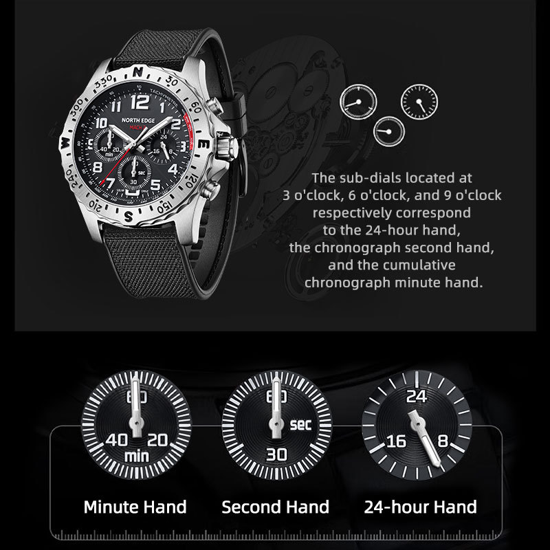 ساعة نورث إيدج للرجال تعمل بال - مراجعة Smartwatch Premium Watches For Men وسعره