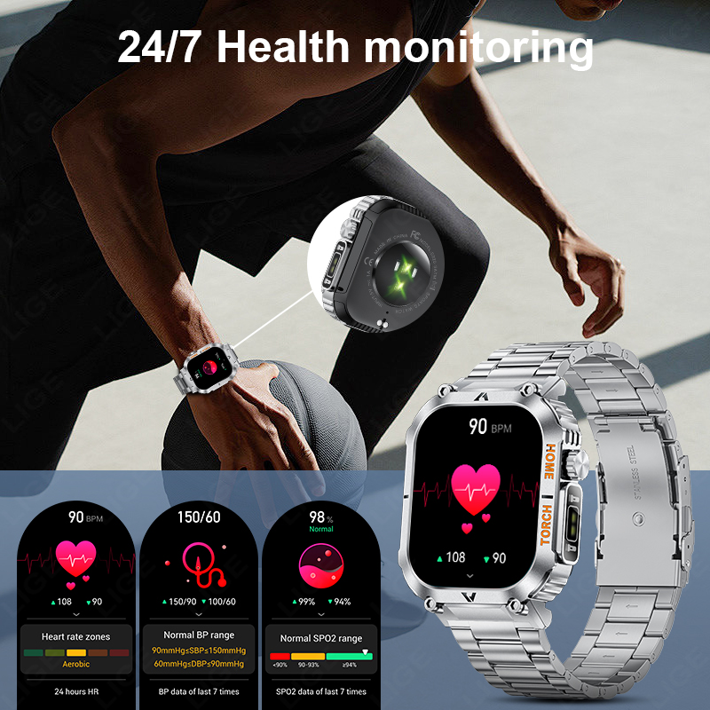 ساعة ذكية رجالية LIGE للأنشطة  - مراجعة Smartwatch Latest Watches For Men وسعره