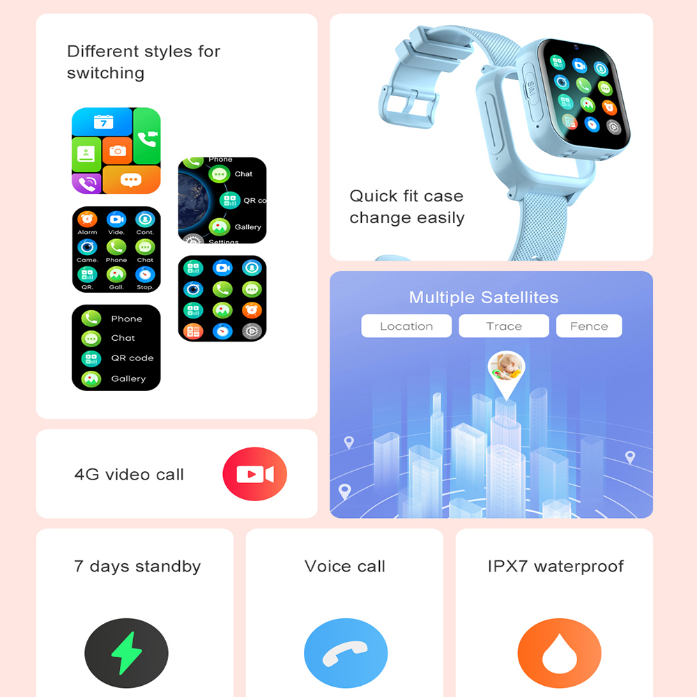 ساعة ذكية للأطفال 4G GPS WIFI  - مراجعة Watch Esim وسعره