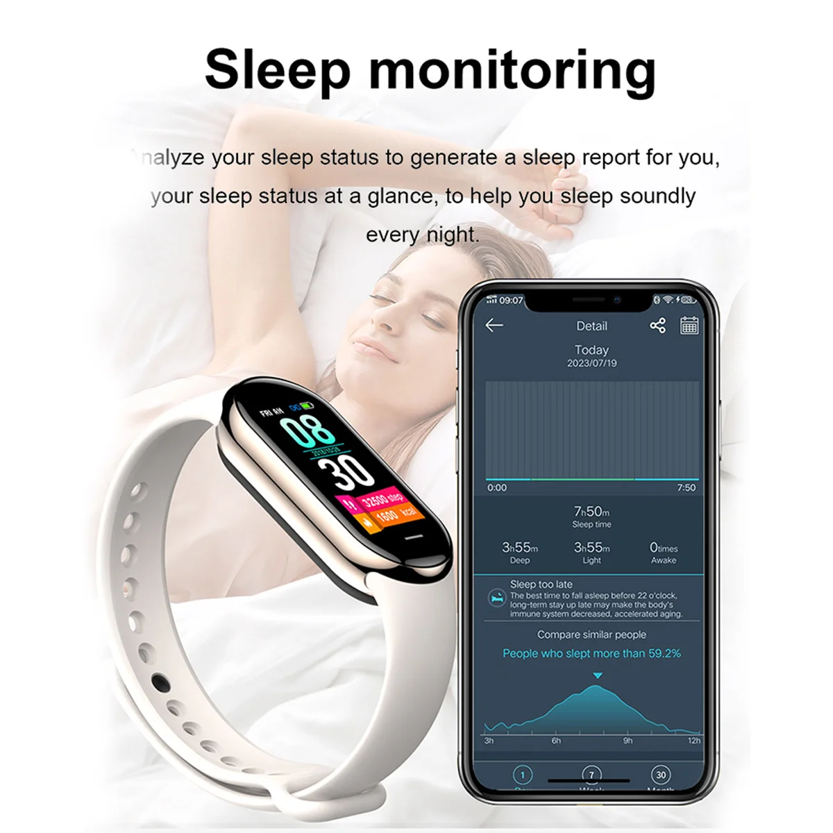 2025 الاتجاه M8 الفرقة الذكية  - مراجعة Smartwatch Trending Watches For Women وسعره