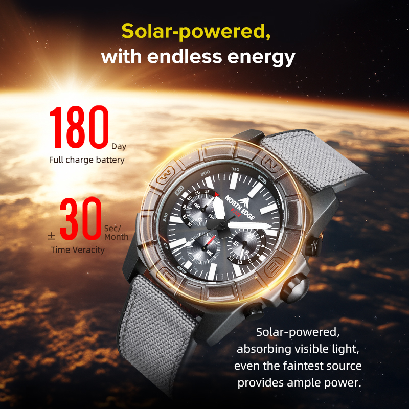 NORTH EDGE 2025 BLAZE ساعة كوا - مراجعة Smartwatch Army Watches For Men وسعره