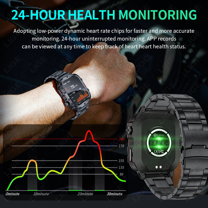 2026 وعرة اللياقة البدنية العس - مراجعة Smartwatch Rugged Watches For Men وسعره