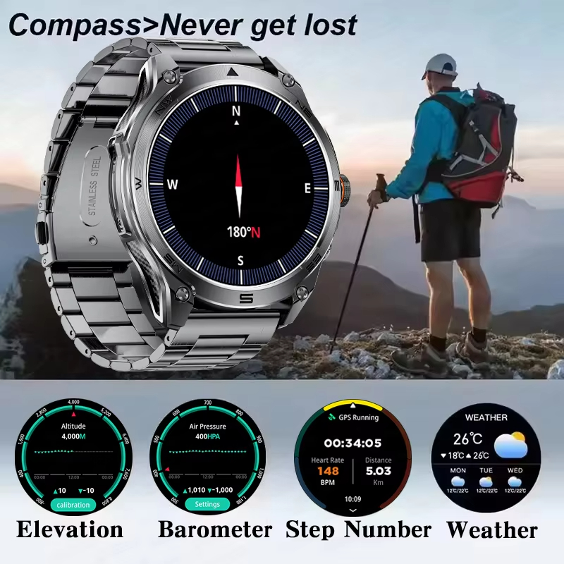 ساعة ذكية بنظام تحديد المواقع  - مراجعة Smartwatch Premium Watches For Men وسعره