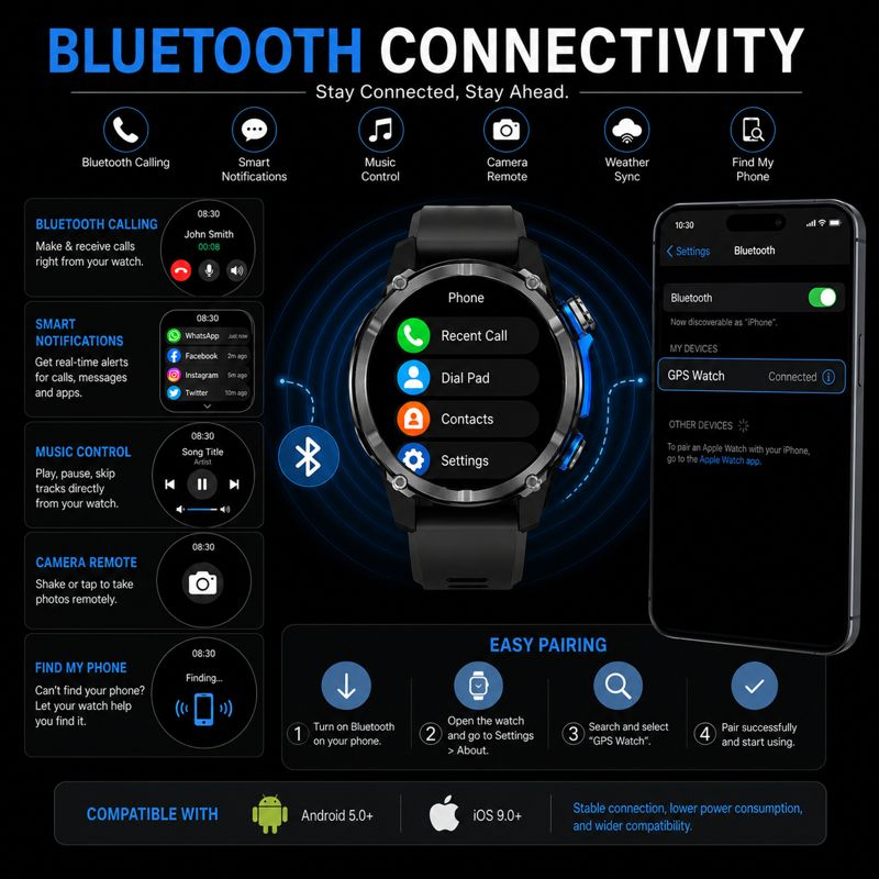 ساعة ذكية جديدة لعام 2026 بتصن - مراجعة Smartwatch Army Watches For Men وسعره